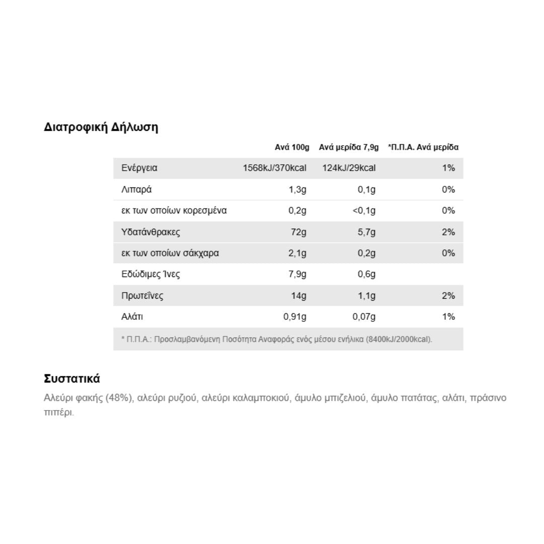 Γκοφρέτες φακής Nutri Valley, 135g
