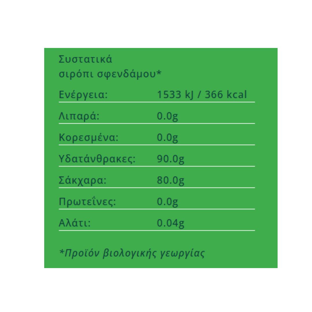 Σιρόπι Σφενδάμου 250mL Βιοαγρός Bio