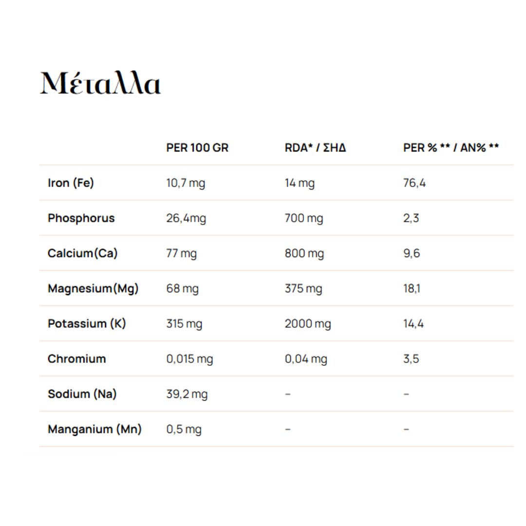 Μελάσα από ζαχαροκάλαμο, EMELIA 350gr