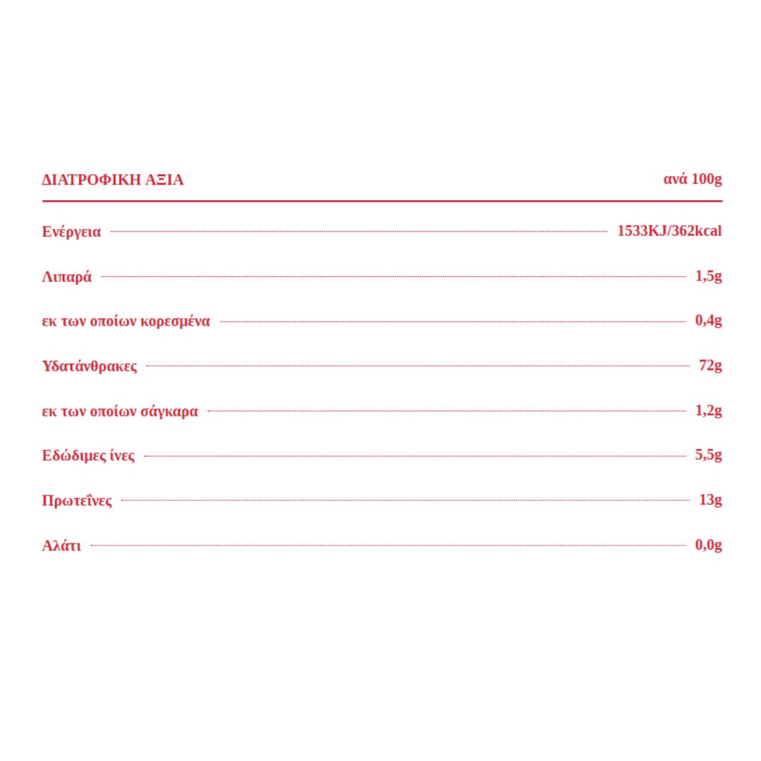Σπαγγέτι (Νο6) Χαμηλού Γλυκαιμικού Δείκτη ΜΑΚΒΕΛ, 400g